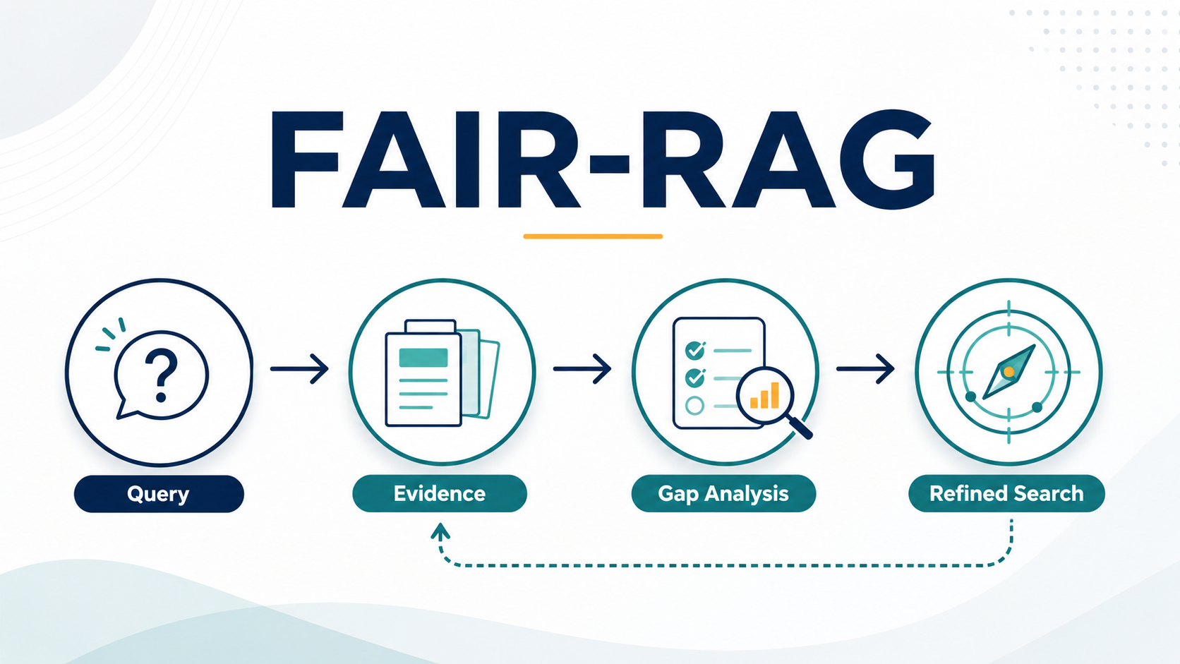 fair-rag.png